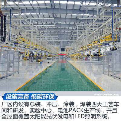 13臺機器人高效造車！探訪合眾新能源桐鄉智慧工廠與綠色能源實踐